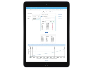 The Berry Harvest Planning Tool combines regional weather data with berry-specific growing models for key varieties.