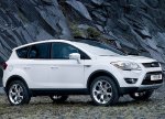 Ford crossover in ‘titanium’