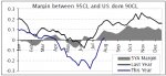 BEEF UPDATES | NZ exporters bridge the gap