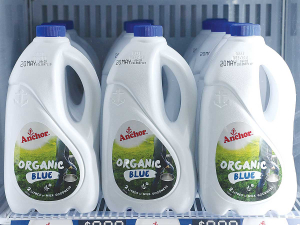 Fonterra says its record opening forecast milk price for organic milk reflects a strong sales book and an encouraging supply and demand picture.