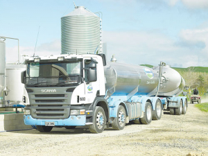 A wide range for the new season&#039;s forecast milk price reflects the volatile global market.
