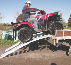 Ramp risk