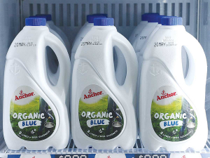 Dairy has been named as New Zealand&#039;s largest organic sector.