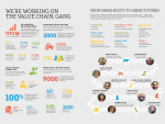 The publication highlights work done on transforming the dairy value chain. Click for high res.